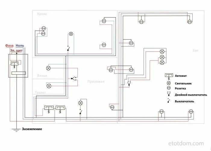 Электрооборудование электропроводка. Принципиальная электрическая схема домашней проводки. Принципиальная электрическая схема проводки в квартире. Монтажная схема разводки электропроводки в частном доме. Схемы принципиальные электрические электропроводка в доме.