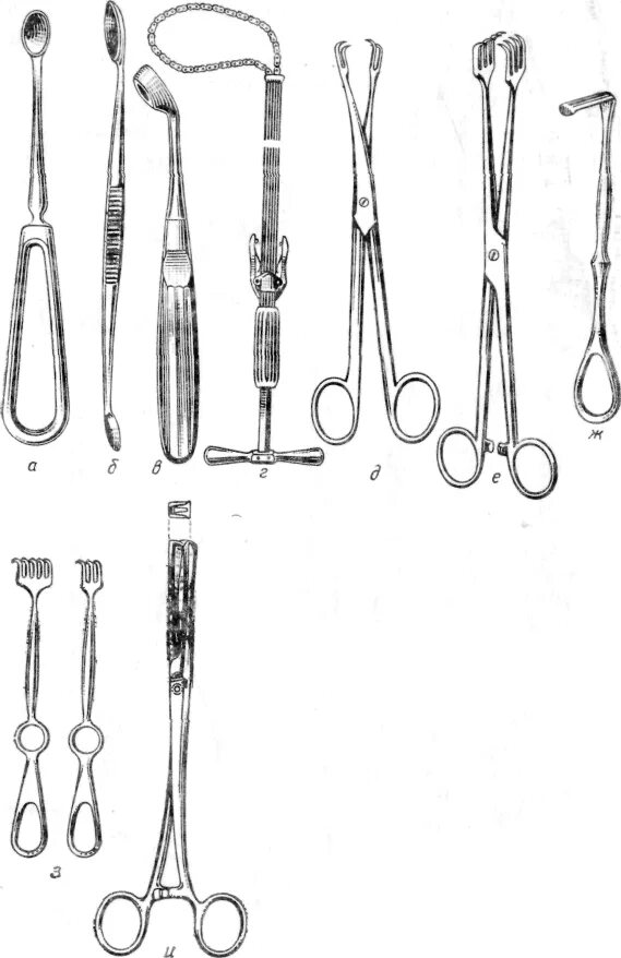 Инструменты для разъединения тканей в хирургии Ветеринария. Роторасширитель хирургический инструмент для аденотомии. Хирургические инструменты для расширения тканей. Акушерские инструменты для животных.