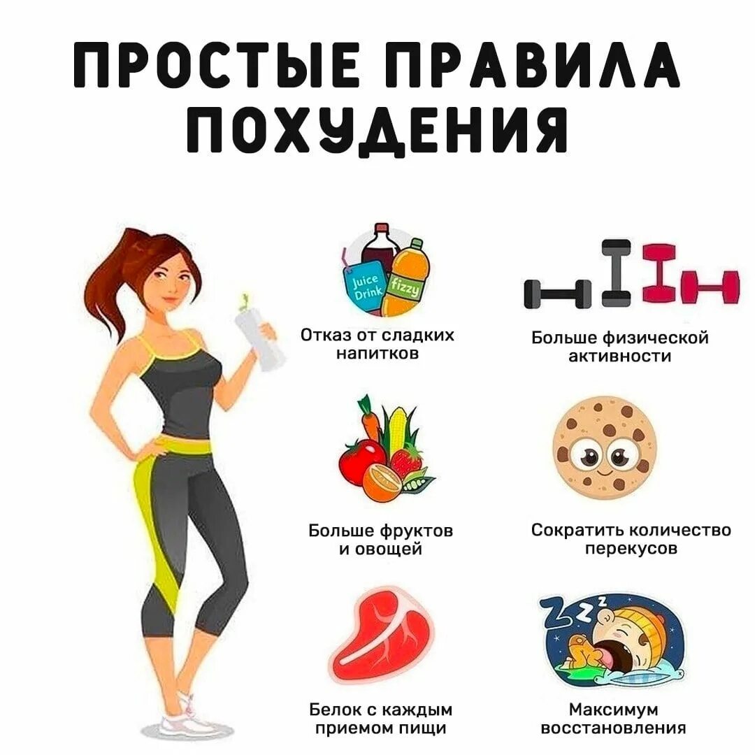 Похудение которое работает