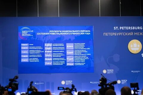 Национальный рейтинг состояния инвестиционного климата
