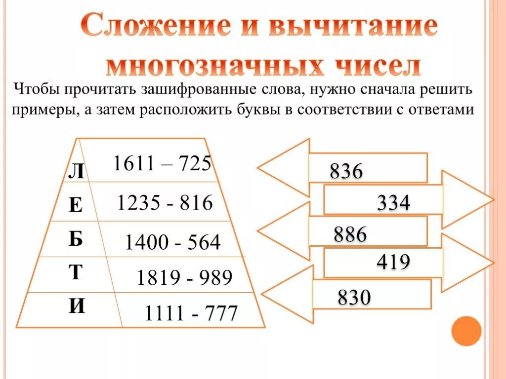 Задания математика 4 класс сложение многозначных чисел. 4 Кл сложение и вычитание многозначных чисел. Карточка по математике сложение многозначных чисел 4 класс. Математика сложение многозначных чисел 4 класс карточки. Умножение на трехзначное число 3 класс петерсон