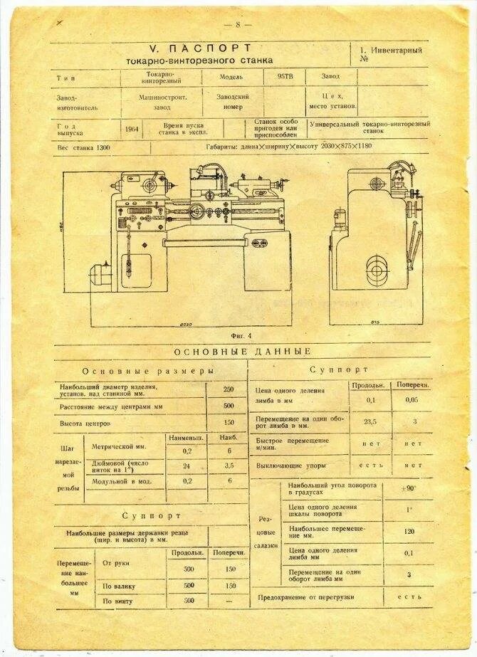 Техническая характеристика токарного станка