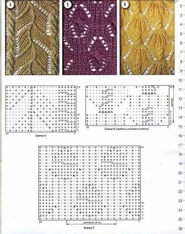 Красивые узоры спицами для начинающих. Ажурное вязание спицами схемы. Ажурный узор спицами на круговых спицах. Схемы вязания спицами ажурных узоров для начинающих.