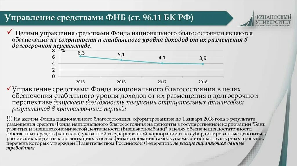 Использование национального фонда. Управление средствами ФНБ. Управление фондом национального благосостояния. ФНБ фонд национального благосостояния. Кто управляет средствами фонда национального благосостояния.