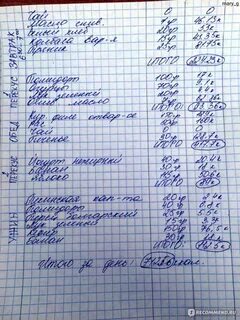 Сумма 1200