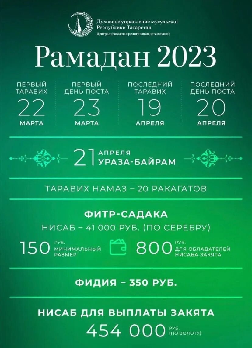 Сколько длится праздник рамадан. Рамадан 2023 Ураза байрам. Месяц Рамадан в 2023 году. Дни Рамадана в 2023 Москва. Календарь Рамазан.