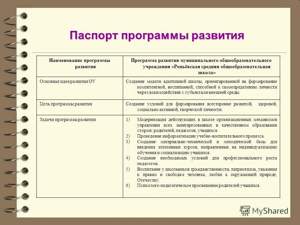Коррекционно-развивающая программа. Название игровой программы для летнего лагеря. Программы дополнительного образования для дошкольников. Развивающие компьютерные программы. Детские обучающие программы.