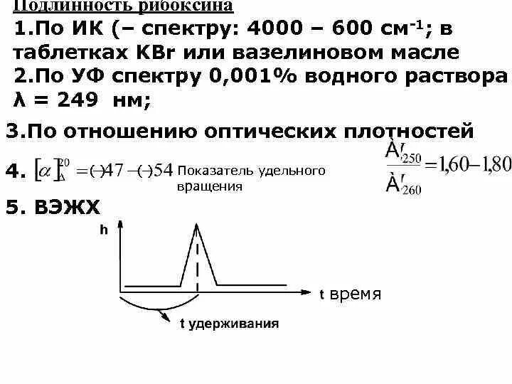 Достоверность подлинность. Рибоксин реакции подлинности. Количественное определение рибоксина. Рибоксин качественные реакции. Оптическая плотность таблетки KBR.