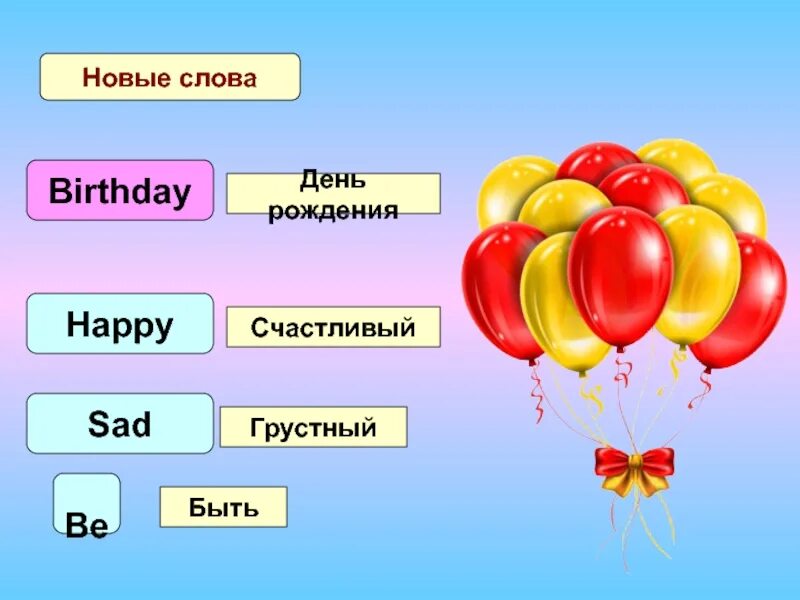 Birthday презентация. Редкие дни день рождения. День рождение или день рождения как правильно. Свечи, вечеринка, счастливый, грустный, день рождения по английскому. Счастливый,грустный,вечеринка,свеча по английски прочитать.