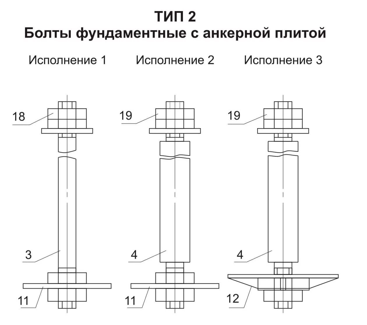 Тип 2 366648. Болт фундаментный Тип 2.1. Фундаментный болт м56. Анкерный болт Тип 2.1. Болт фундаментный Тип 2.2.