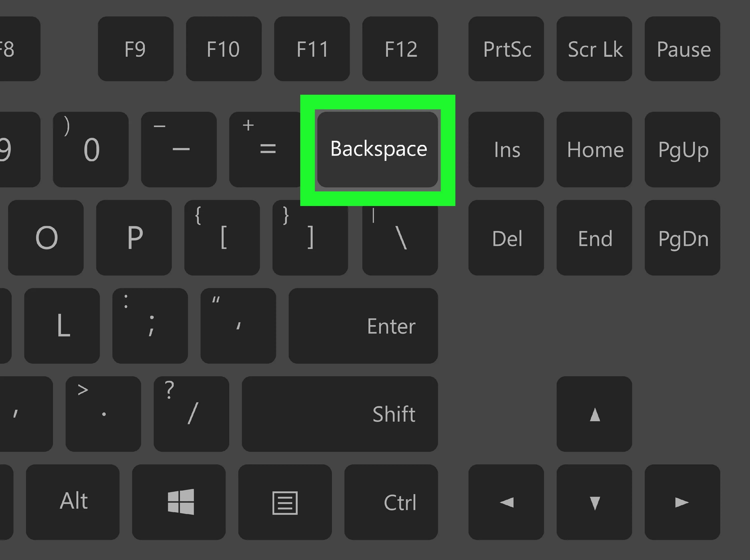 Backspace 2. Кнопки на клавиатуре для поворота экрана. Перезагрузить ноутбук с клавиатуры. Перезагрузить ноутбук с помощью клавиатуры. Сочетание клавиш для переворота экрана.