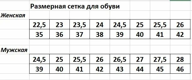 женская обувь сетка. размерная сетка мужской обуви по стельке. женская обувь сетка. спортивные тапочки женские. 5 us nike размер.