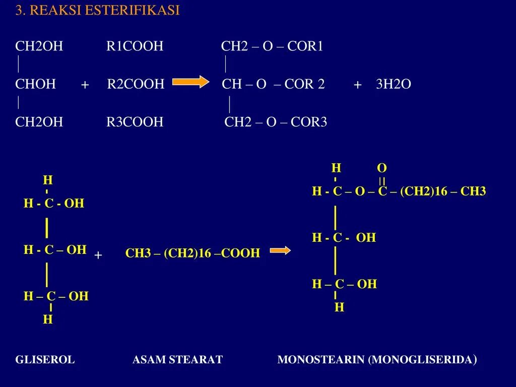 Осуществите превращения ch2 ch ch2 ch3. Ch3-Ch(ch3)-ch2- Ch(ch3)- Cooh назвать соединение. Ch2=Ch-ch3 группа. Ch3-ch2-ch2-ch2-Ch(Oh)-ch2-ch3. Ch3 ch2 5ch3 cr2o3.