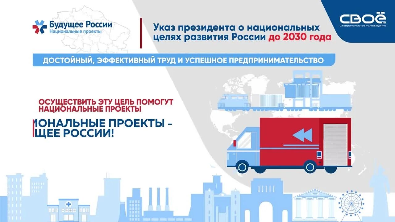 Национальные цели развития РФ до 2030 года. Национальные цели развития России до 2030 года. Указ президента о национальных целях развития России до 2030 года. Национальные цели развития Российской Федерации на период до 2030 года. Целевым показателем указа президента