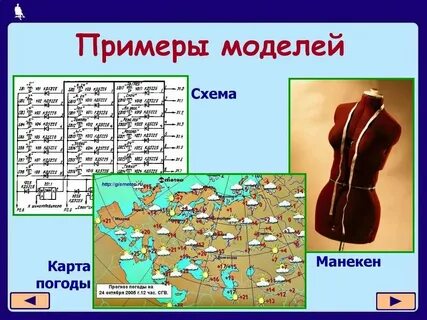 Модель приблизительный