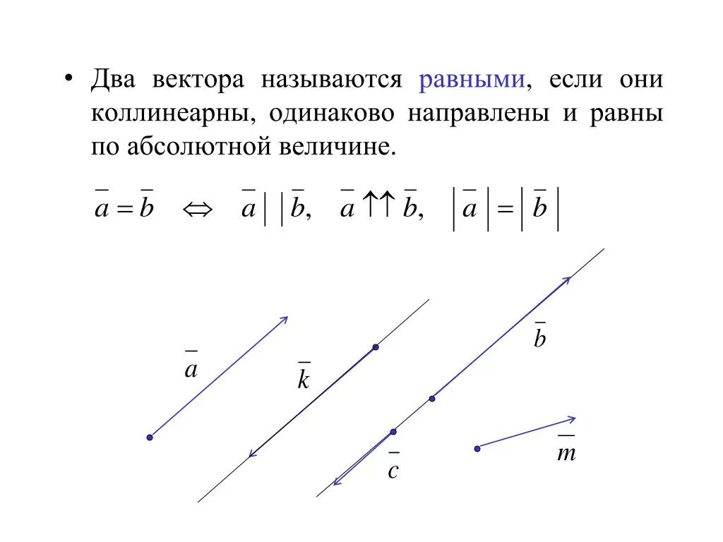 Вектора. Два вектора называются равными если они. Коллинеарные векторы. Коллинеарны если.