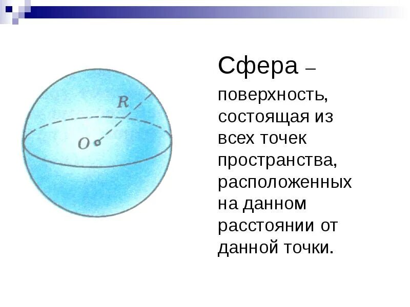 Сфере и шаре площадь