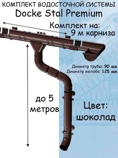 Комплект водостока