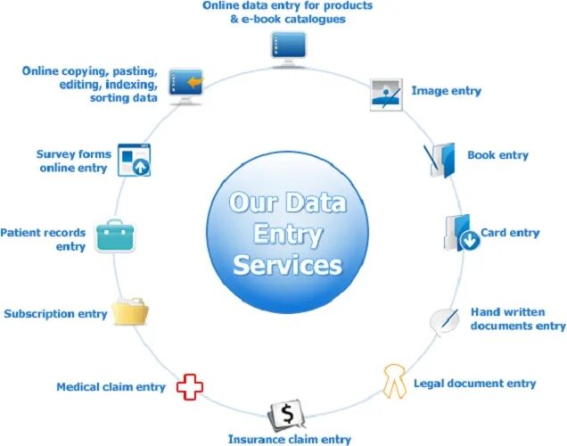 Enter the data. Data services. Сервис data. Service entry. См for data entry.