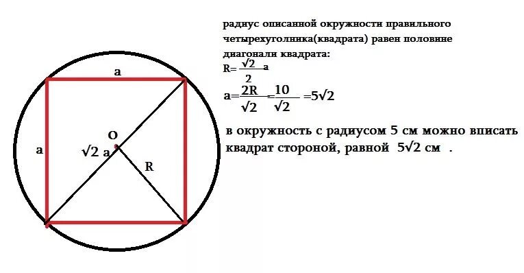 Изображен квадрат найдите радиус вписанной окружности. Квадрат вписанный в окружность. Сторона вписанного квадрата. Сторона квадрата вписанного в окружность. Квадра вписанный в окружность.