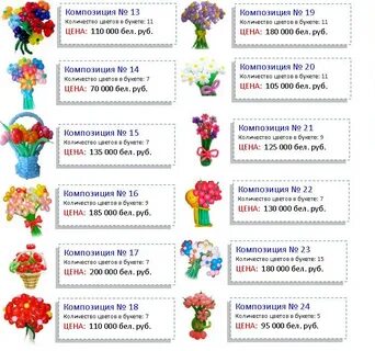Размеры букетов
