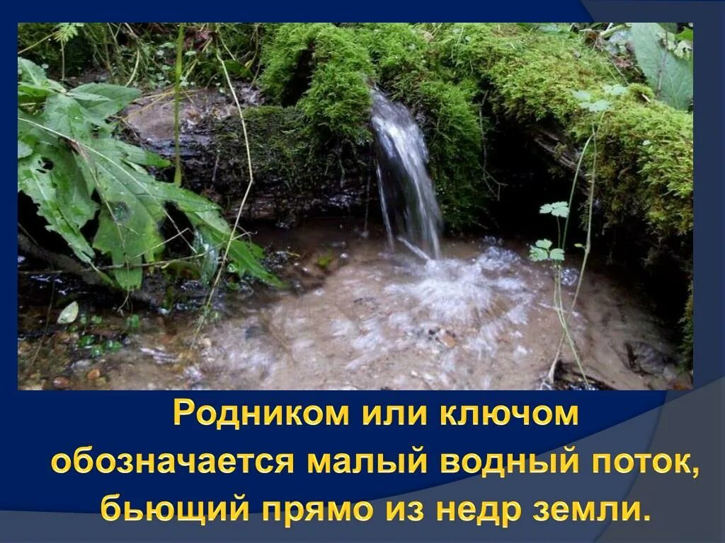 Как обозначается родник. Презентация Родники. Ключ источник воды. Родник презентация. Ключ Родник.