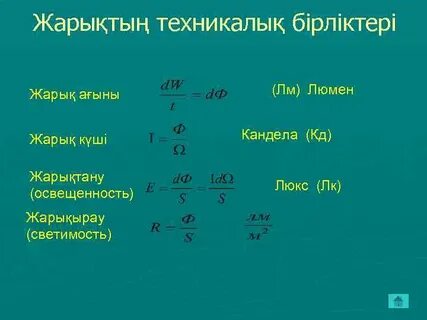 Фото жарқырау