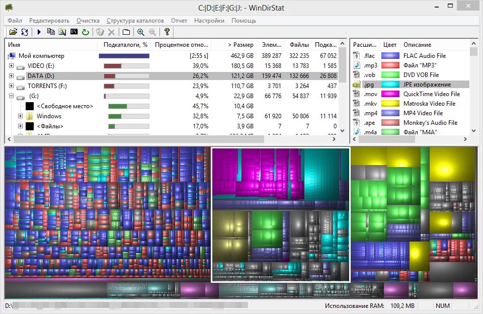 Анализатор занятого места на диске Windows. Визуализация занятого места на диске. Анализ места на жестком диске. Программа для анализа места на жестком диске.