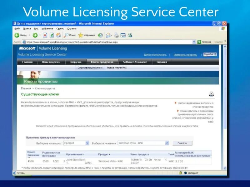 Volume license. Volume licensing. Лицензирование Volume licensing. Volume licensing лицензия. Service Center Microsoft.