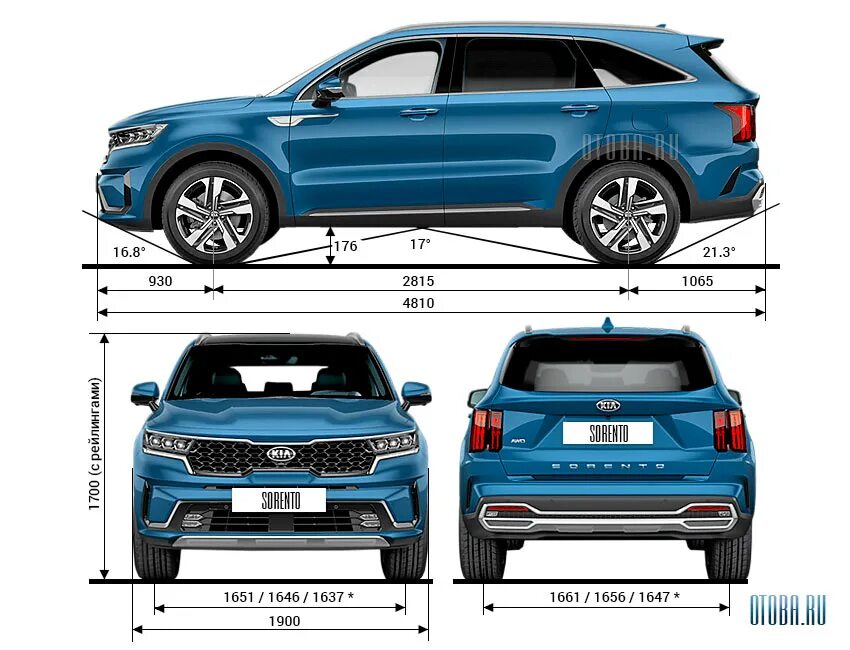 Kia Sorento 2021 габариты. Kia Sorento 2020 габариты. Kia Sorento 4 габариты. Kia Sorento 2015 габариты. Сравнить габариты автомобилей