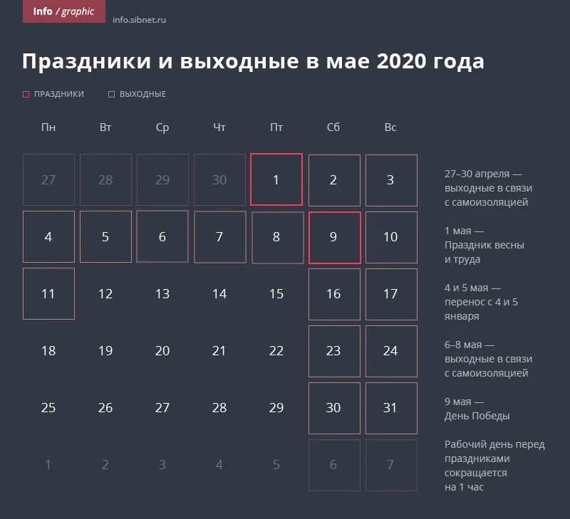 Сколько выходных до 31 мая. Майские праздники в 2020 году. Праздничные дни май 2020. Выходные дни мая 2020. Праздничные дни в мае 2020 года.