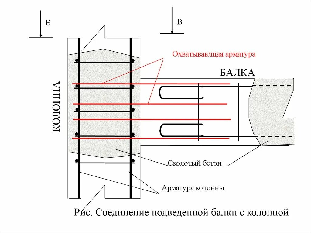 Заделка деревянной балки. Анкеровка плит перекрытия узлы. Армирование монолитной жб балки. Опирание деревянной балки на металлическую балку. Анкеровка балки.