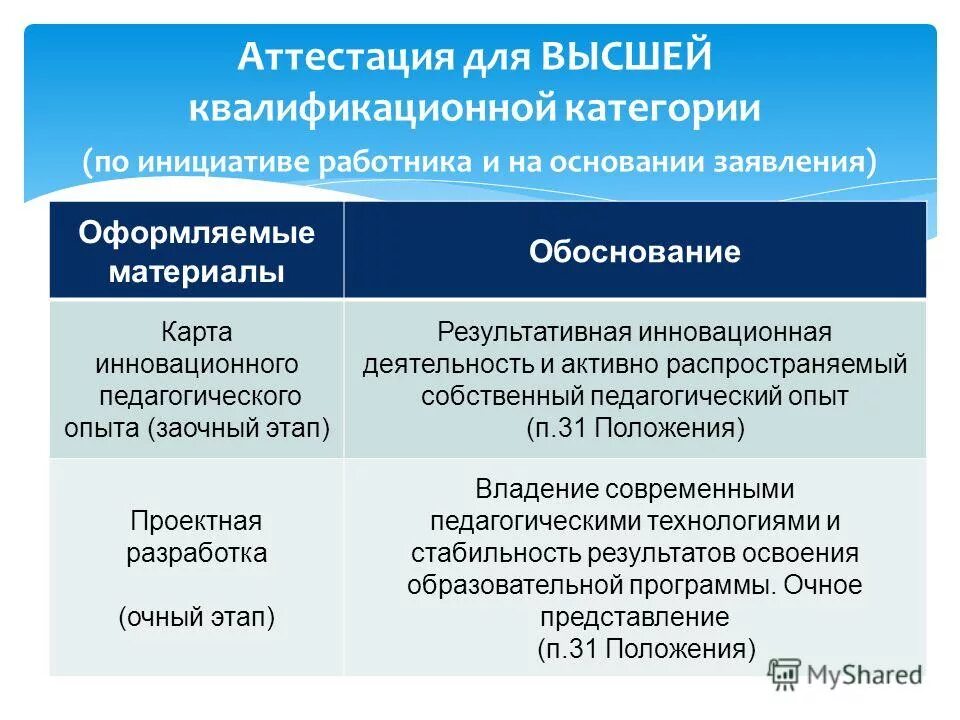 Инициативный ребенок. Социальные цели примеры. Инициативой можно назвать человека. Инициативность и самостоятельность. Принципы менеджмента.