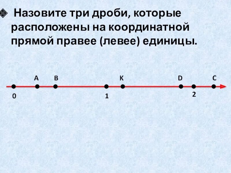 Прямая 5. Координатная прямая с дробями задания. Дроби на координатной прямой. Расположение дробей на координатной прямой. Координатная прямая 5 класс с дробями.