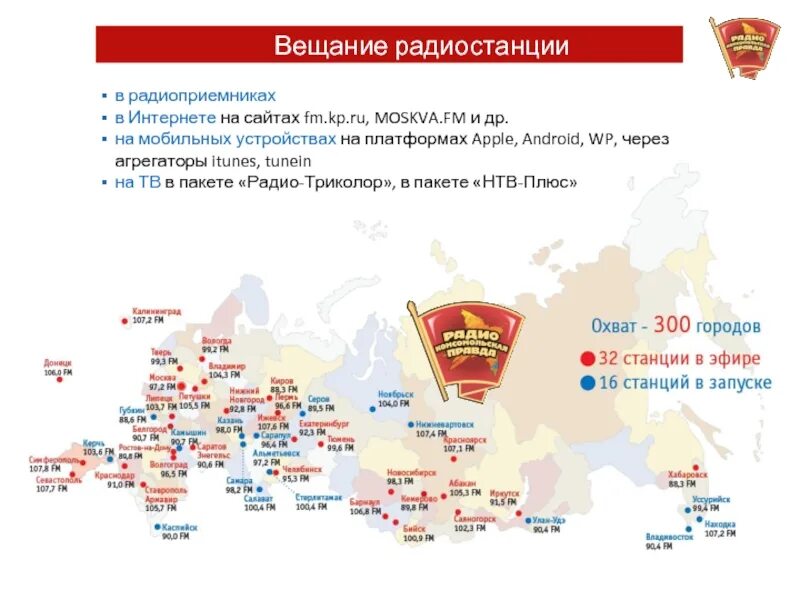 Комсомольское радио какая волна. Карта вещания радиостанций. Частота радиостанции Комсомольская правда. Города вещания радио. Зона покрытия радиостанций.