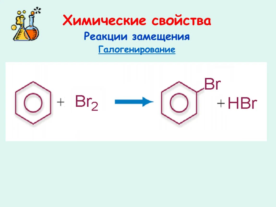 Реакция замещения бензола. Арены химия. Галогенирование бензола. Реакция замещения галогенирование арены. Галогенирование нитрование