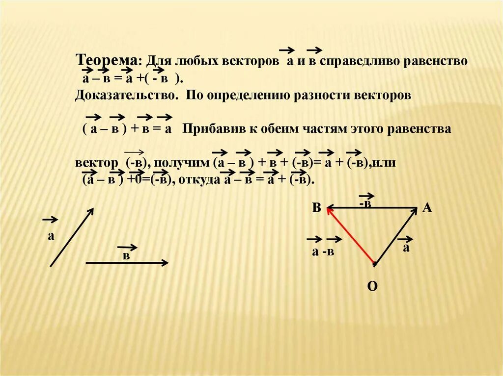 Векторы 10 класс геометрия презентация. Теорема о разности векторов. Докажите теорему о разности векторов. Разность векторов. Теорема о разности векторов доказательство.