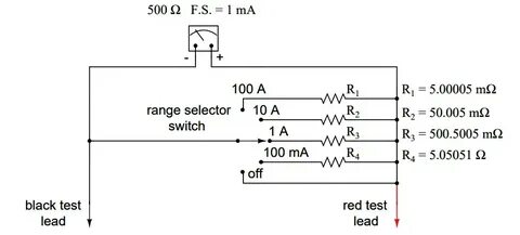 Range selector