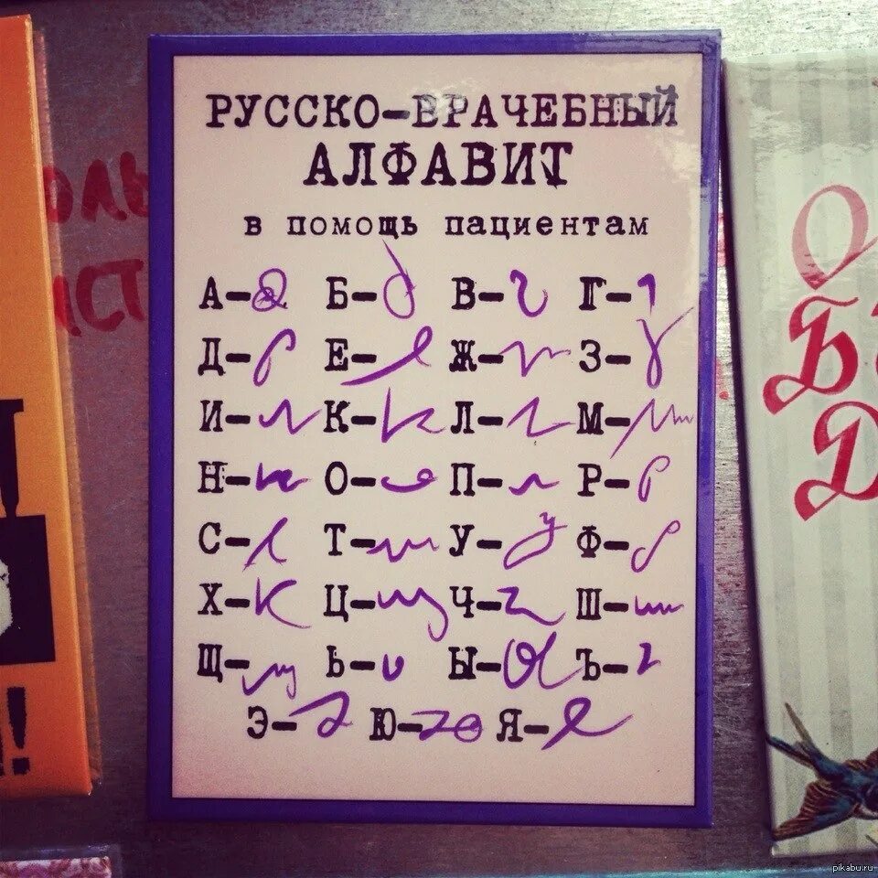 Почерк врача. Расшифруйте почерк врача. Почерк врачей алфавит. Распознаватель почерка врача.