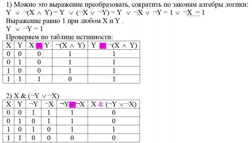 Маша заполняет таблицу истинности функции f