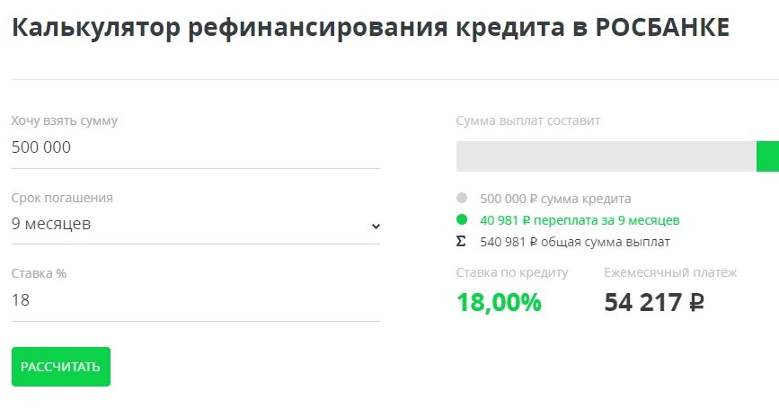 Взять рефинансирование кредита без отказов