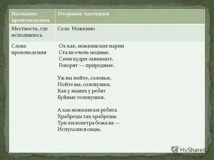 Короткие песни куплеты