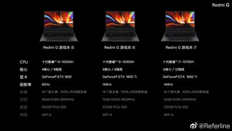 Redmi gaming g24 165hz. Xiaomi Redmi g Gaming. Xiaomi Redmi g Pro ноутбук. Xiaomi Redmi g 16" WQHD+ 16гб/512гб, i5-12450h, RTX 3050. Xiaomi redmibook Redmi g.