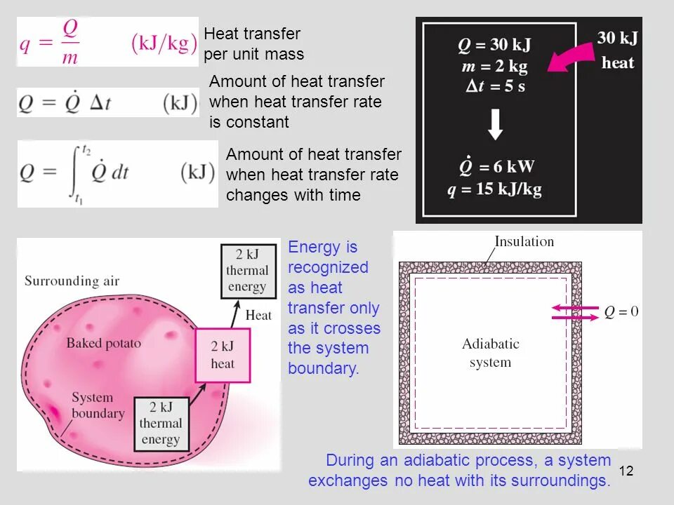 When heated. Diatomic alcohols. When heated. Liquid vapour pressure. Liquid vapour pressure.