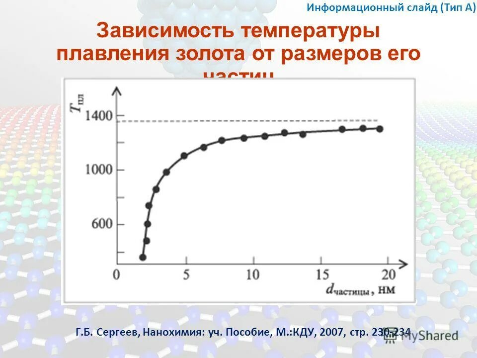 Золото плавится при температуре. Температура плавления золота. Температуоаплавления золота. Температура плавления золо. Температура плавлениязолото.