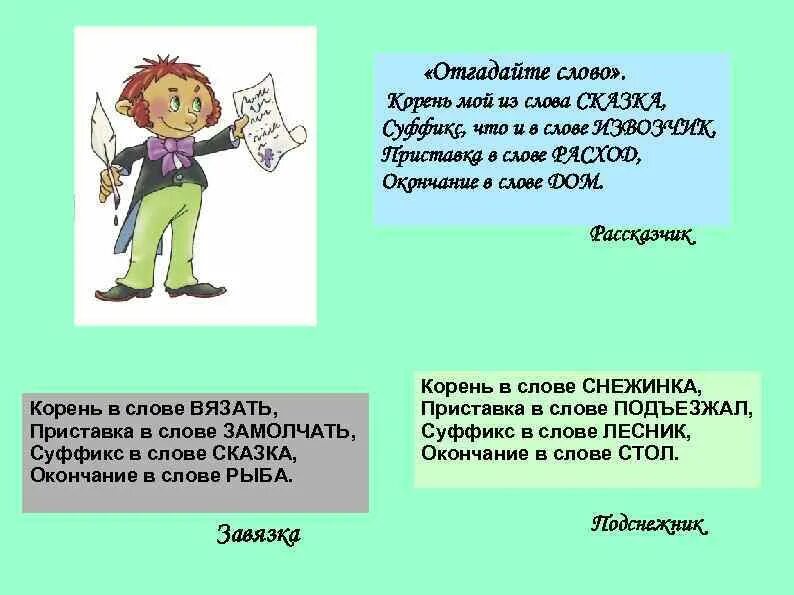 Сказка про суффикс. Сказка про корень слова. Сказочка суффикс в слове. Корень слова отгадывать. Отгадывать суффикс