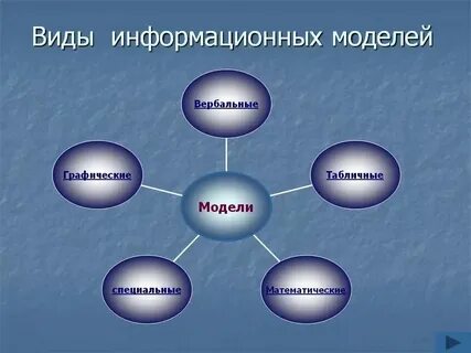 Создают в разных размерах