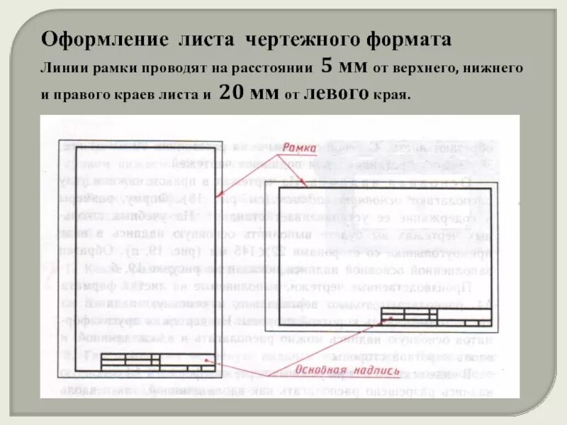 Чертежная рамка. Рамка и основная надпись. Вычерчивание рамки чертежа. Правила оформления чертежей.