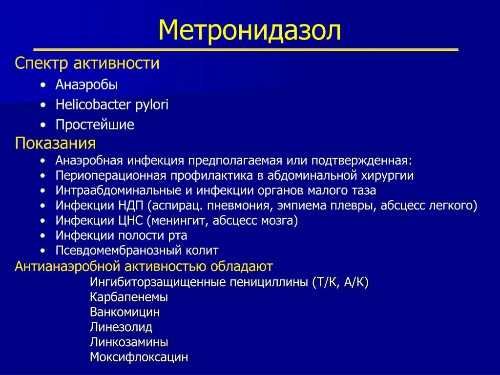 Метронидазол спектр. Спектр активности метронидазола. анаэробные антибиотики. антибиотики при анаэробной инфекции. препараты для анаэробных инфекций.