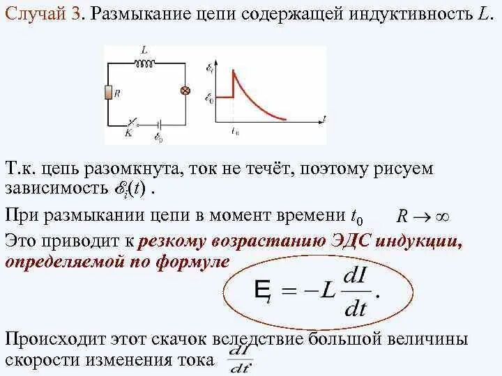 Цепь содержащая катушку индуктивности. ЭДС самоиндукции при размыкании. Размыкание цепи с катушкой индуктивности. Ток при размыкании индуктивной цепи. Токи при замыкании и размыкании цепи.